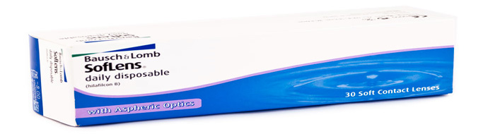 Soflens